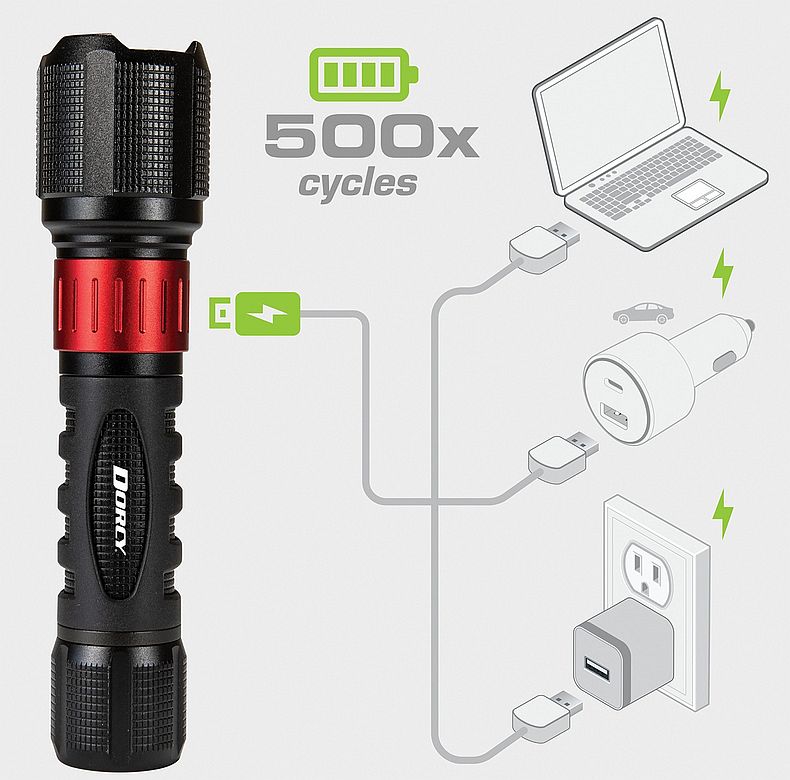 1000-Lumen Ultra Series USB Rechargeable Flashlight With Powerbank 6 1000-Lumen Ultra Series USB Rechargeable Flashlight With Powerbank