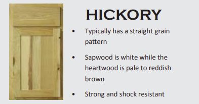 30 x 12 x 12-Inch Premium Ready To Finish Hickory Over The Appliance Wall Cabinet