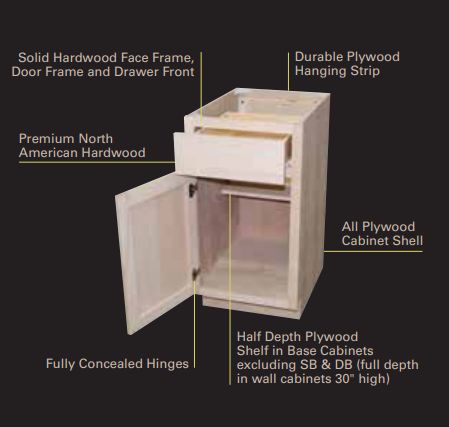 30 x 12 x 12-Inch Premium Ready To Finish Hickory Over The Appliance Wall Cabinet 2 30 x 12 x 12-Inch Premium Ready To Finish Hickory Over The Appliance Wall Cabinet