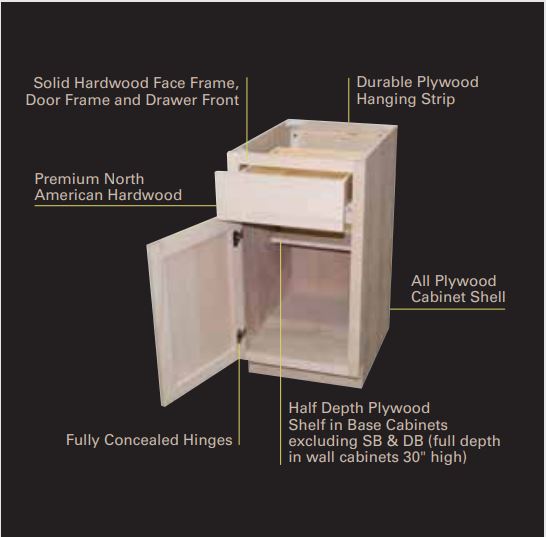 12 x 30 x 12-Inch Premium Ready To Finish Hickory Single Door Wall Cabinet