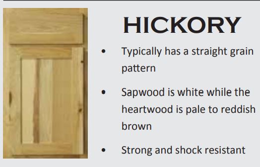 12 x 34-1/2 x 24-Inch Premium Ready To Finish Hickory Single Door Single Drawer Base Cabinet 2 12 x 34-1/2 x 24-Inch Premium Ready To Finish Hickory Single Door Single Drawer Base Cabinet