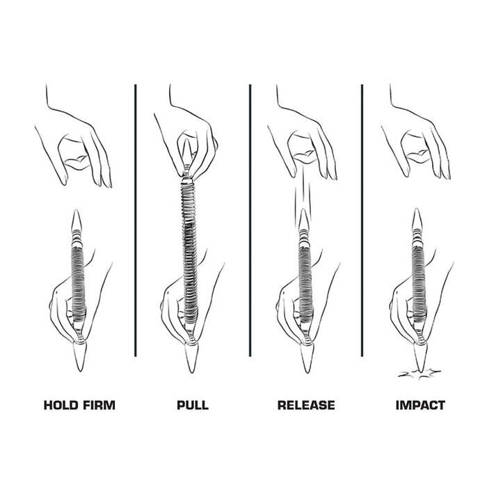 Steel Combo Kit