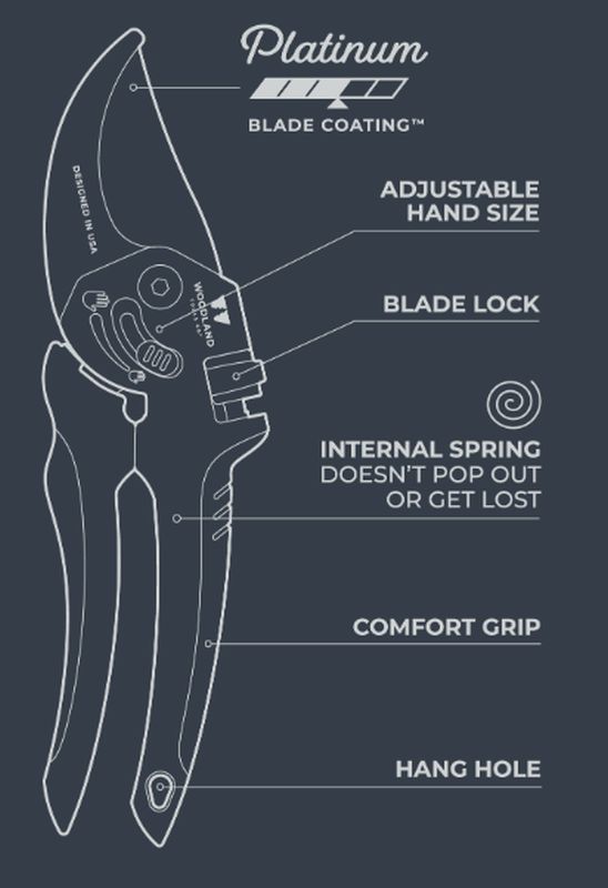 Heavy Duty Bypass Pruner