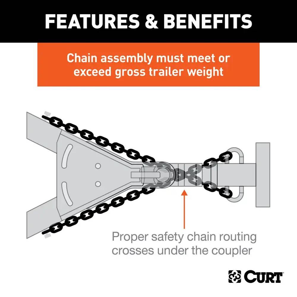 Class 3, 4-Inch Drop Powder-Coated Safety Chain 7 Class 3, 4-Inch Drop Powder-Coated Safety Chain