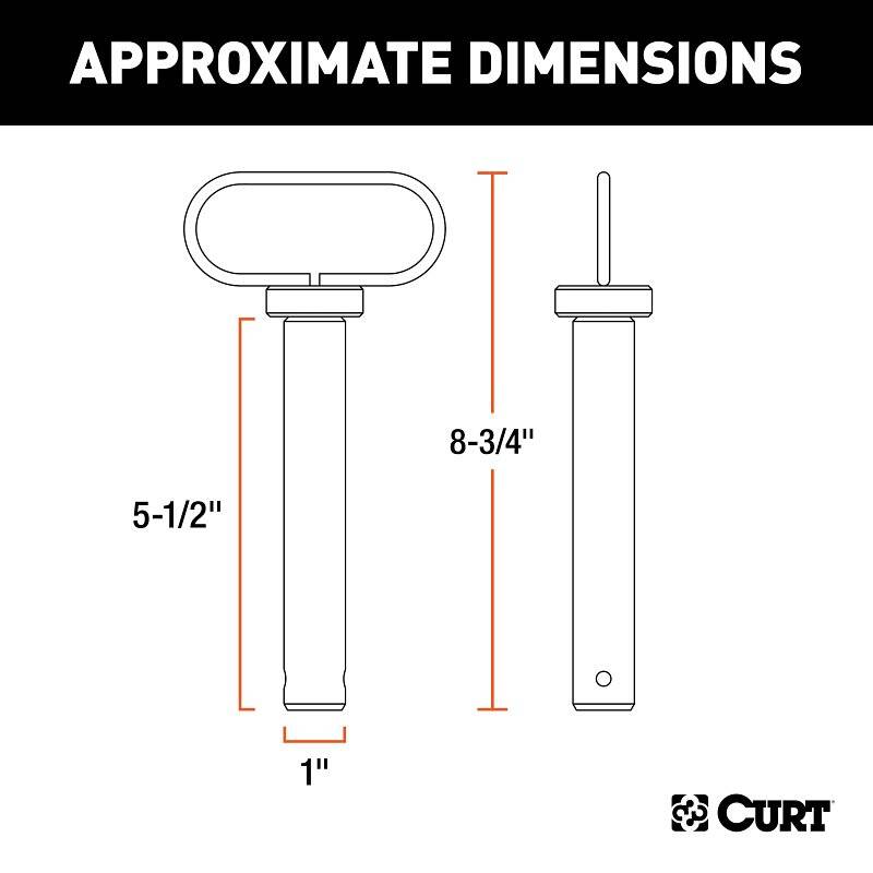 1-Inch Clevis Pin 3 1-Inch Clevis Pin