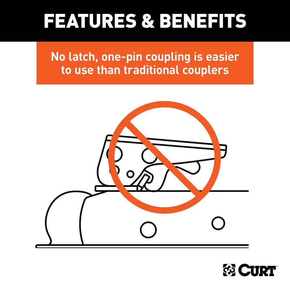 Quickpin™ No-Latch 2-Inch Trailer Coupler 3 Quickpin™ No-Latch 2-Inch Trailer Coupler