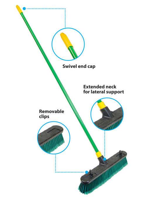 18-Inch Indoor/Outdoor Multi-Surface Push Broom