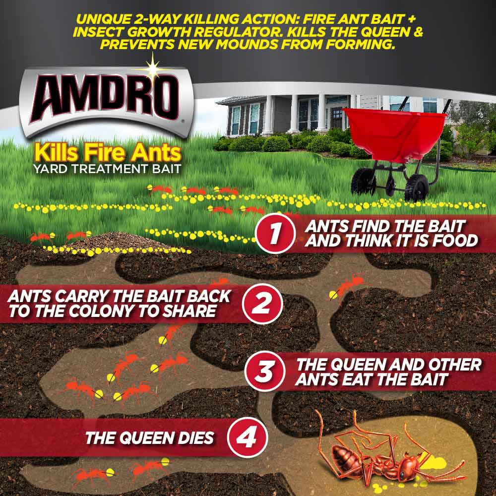 6-Ounce Fire Ant Killer 2 6-Ounce Fire Ant Killer